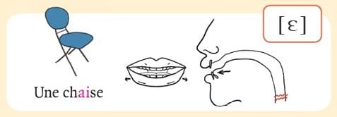 フランス語の発音は難しい 発音記号からフランス語の読み方を学ぼう